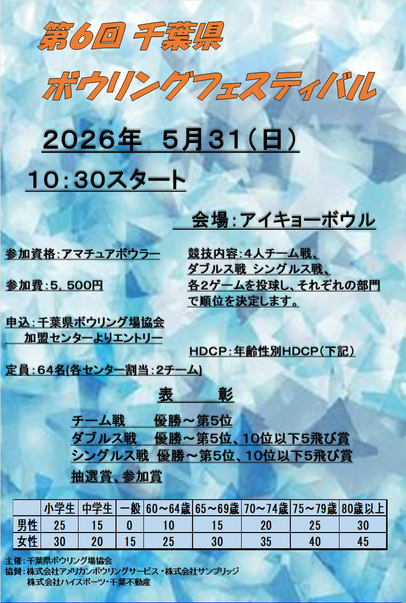 第６回　千葉県ボウリングゲスティバル